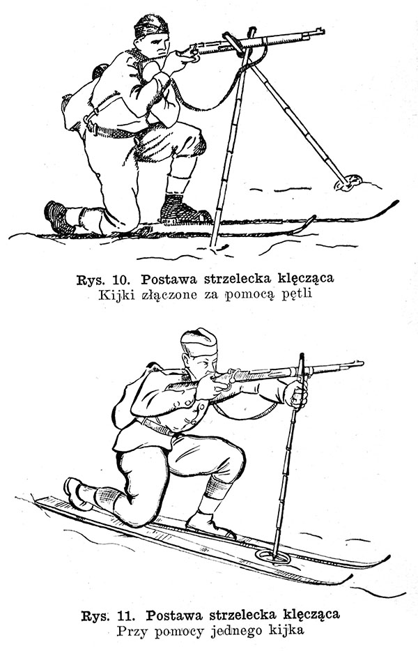Ilustracje dotyczące biegu patrolowego w podręczniku Artura Kasprzyka Narciarska zaprawa biegowa i skokowa (współautor – Bronisław Czech), Kraków 1934. Źródło: Biblioteka Narodowa